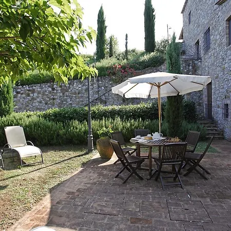 Landsted Il Torrino Country