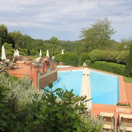 Il Torrino Country Country house Montaione